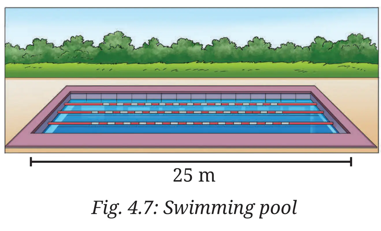 Exploration Class 9 Science, Describing Motion — diagram for this question