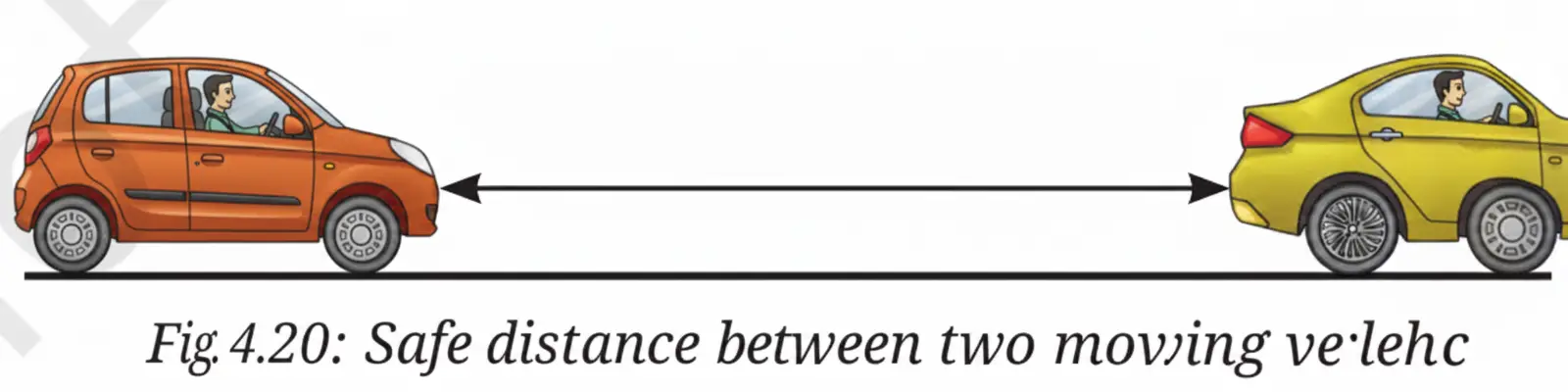 Exploration Class 9 Science, Describing Motion — diagram for this question