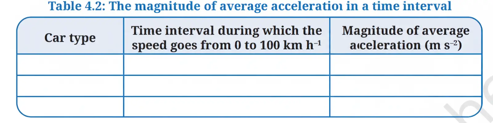 Exploration Class 9 Science, Describing Motion — diagram for this question