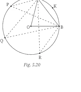 Ganita Manjari Class 9 Maths, I'm Up and Down, and Round and Round — diagram for this question