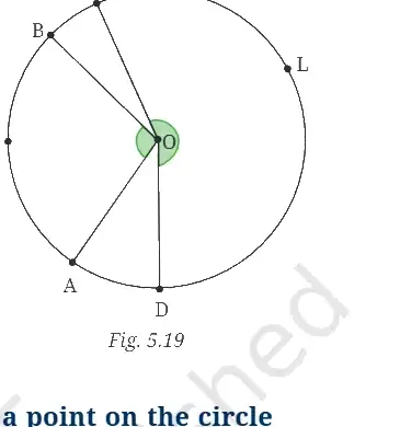 Ganita Manjari Class 9 Maths, I'm Up and Down, and Round and Round — diagram for this question