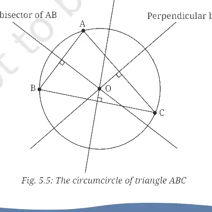 Ganita Manjari Class 9 Maths, I'm Up and Down, and Round and Round — diagram for this question