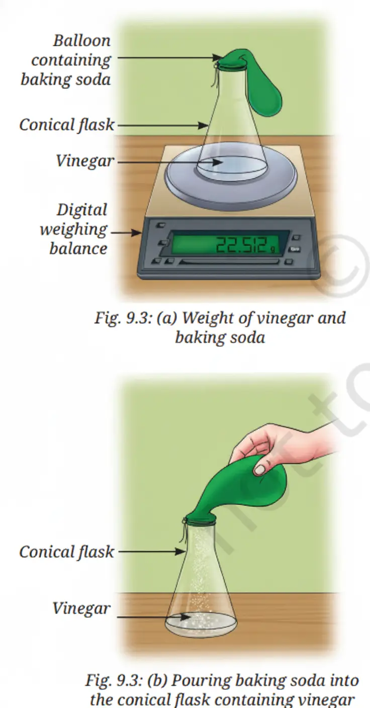 Exploration Class 9 Science, Atomic Foundations of Matter — diagram for this question