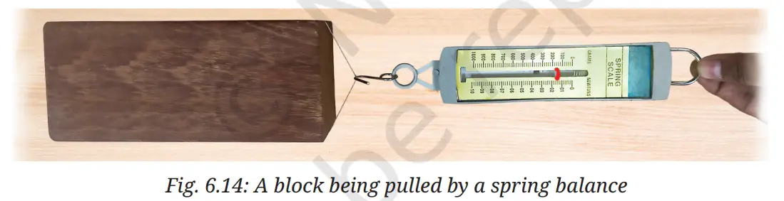 Exploration Class 9 Science, How Forces Affect Motion — diagram for this question