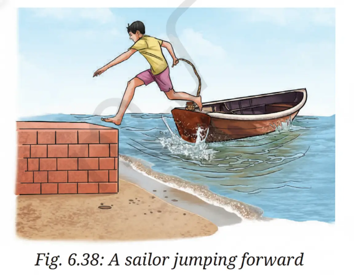Exploration Class 9 Science, How Forces Affect Motion — diagram for this question