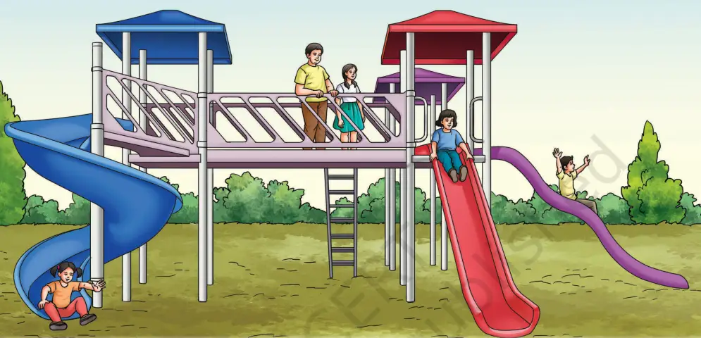 Exploration Class 9 Science, Work, Energy, and Simple Machines — diagram for this question