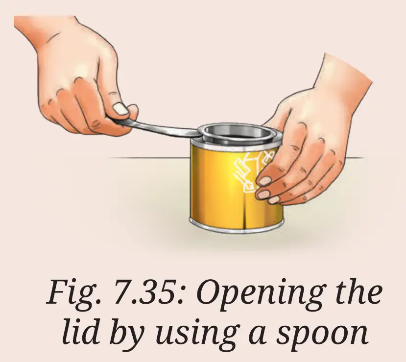 Exploration Class 9 Science, Work, Energy, and Simple Machines — diagram for this question