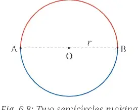 Ganita Manjari Class 9 Maths, Measuring Space: Perimeter and Area — diagram for this question