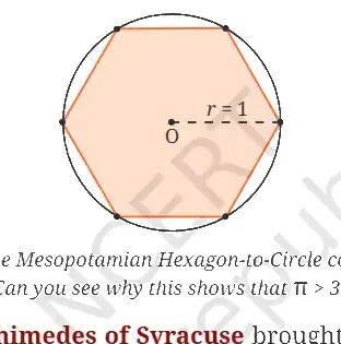 Ganita Manjari Class 9 Maths, Measuring Space: Perimeter and Area — diagram for this question